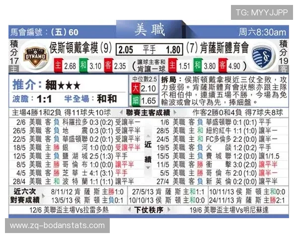 竞彩波胆赔率平台对比避坑指南极速提现